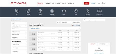 bovada nba odds|Guide to Betting on NBA Basketball .